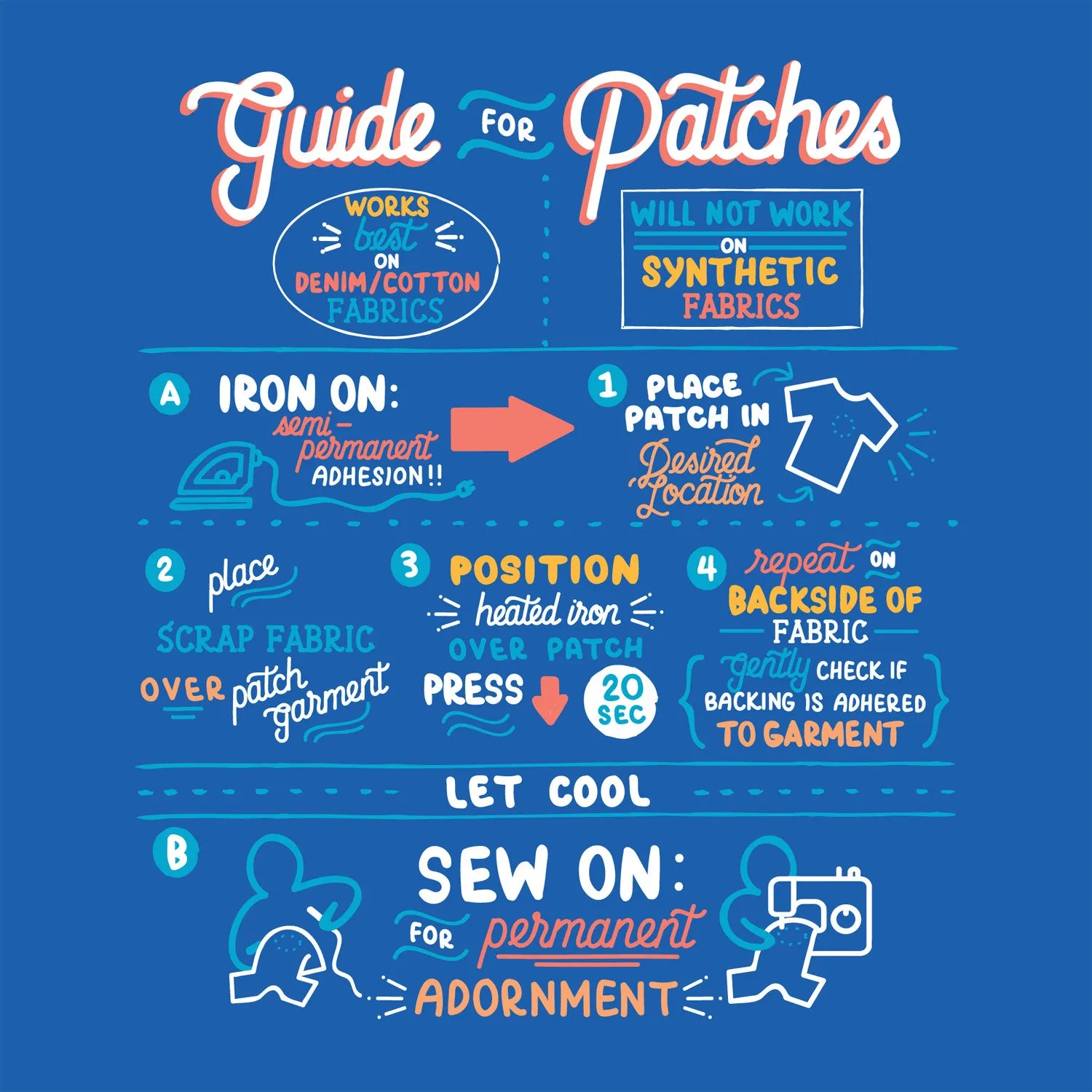 Triple Scoop Patch